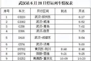 范德萨：现在的英超氛围&比赛水平比我当时效力时要好得多